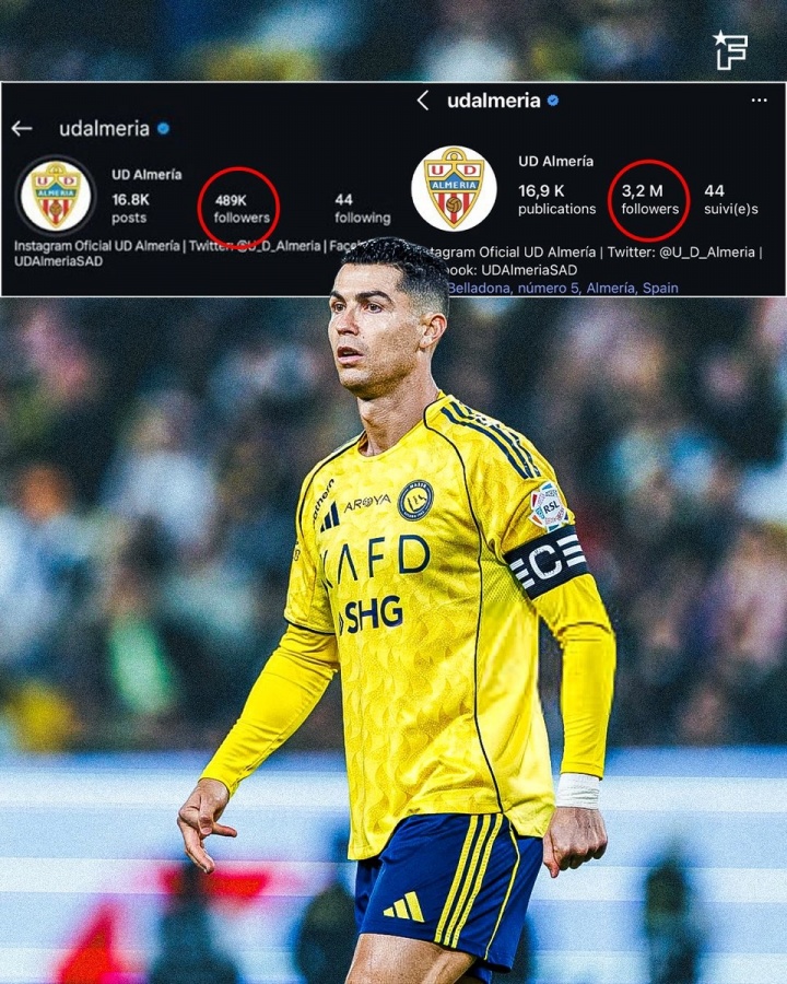 欧冠直播官网下载-C罗效应！C罗收购阿尔梅里亚后，该球队ins粉丝从48万猛涨至320万
