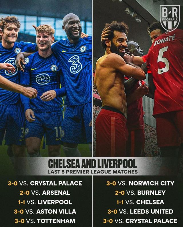 欧冠高清赛事平台-【数说】切尔西利物浦超级神同步，开季5轮凯恩0进球