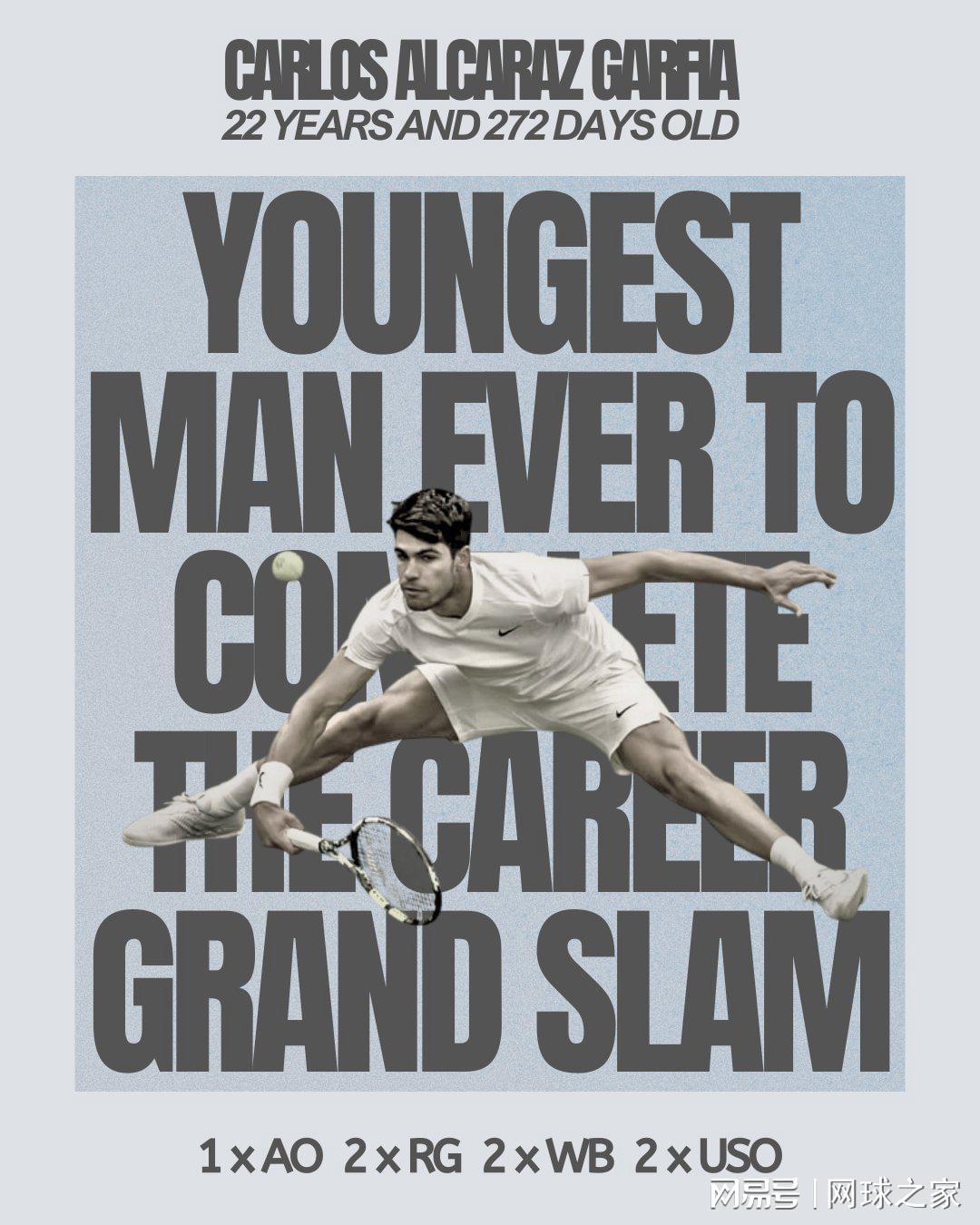 欧冠手机直播软件-阿尔卡拉斯澳网决赛逆转德约，铸就最年轻全满贯传奇